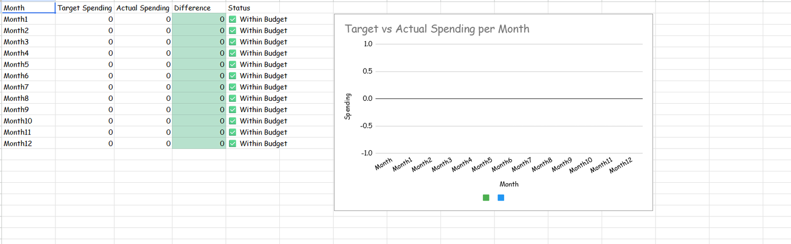 Monthly & Annual Budget Spreadsheet with Charts (Google Sheets) - Image 2
